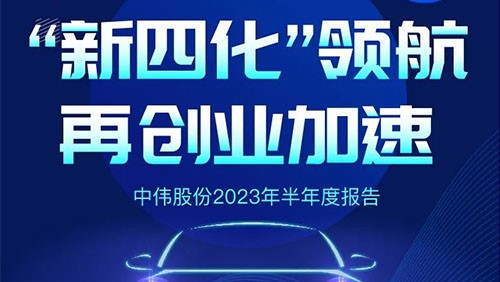 中偉股份2023半年報丨“新四化”領 航 再創(chuàng)業(yè)加速！